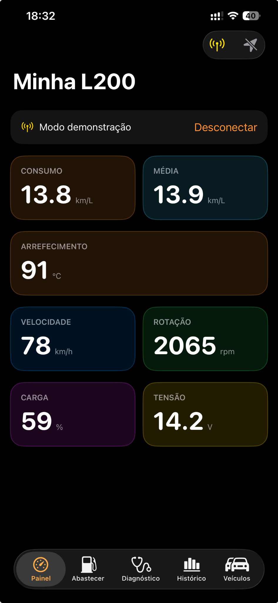 Painel — OBD Drive